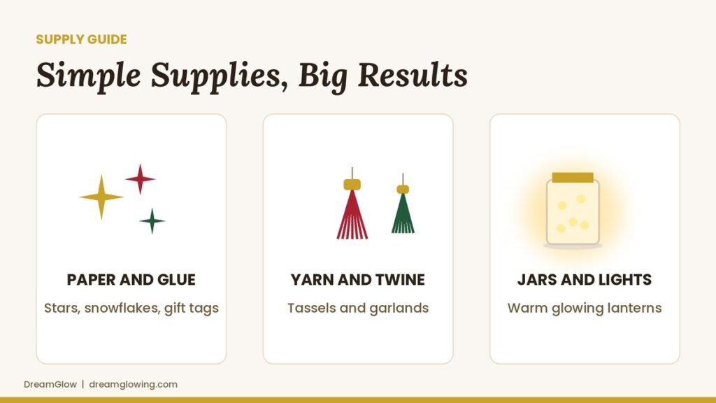 Supply guide for DIY Christmas decor ideas with paper stars, yarn tassels and a glowing jar lantern