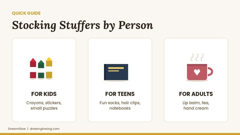 Guide to stocking stuffer ideas for kids, teens and adults with crayons, a notebook and a mug